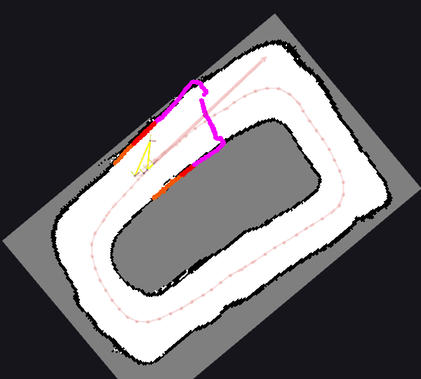 SLAM map of the race track