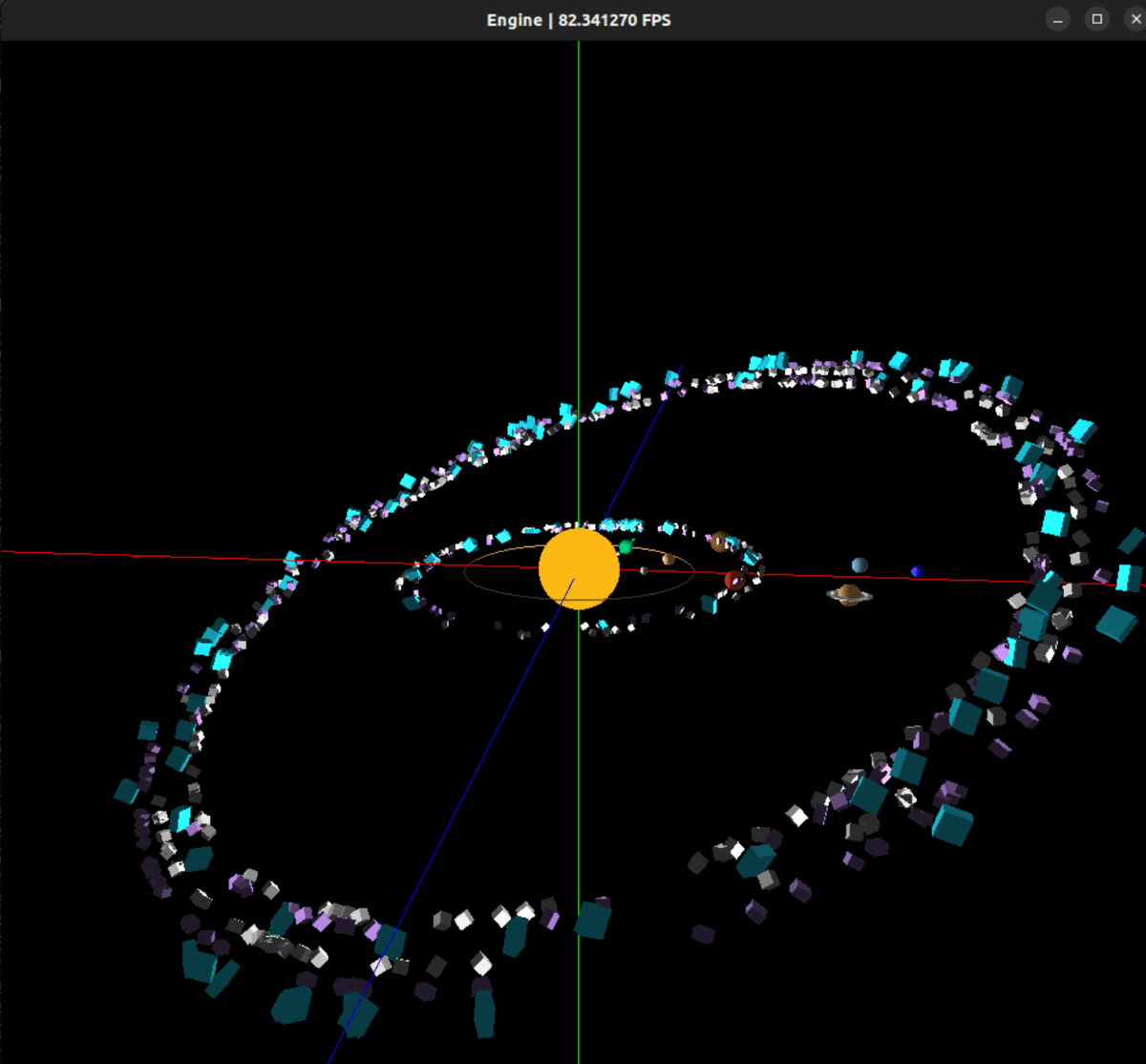 Simulation output overview