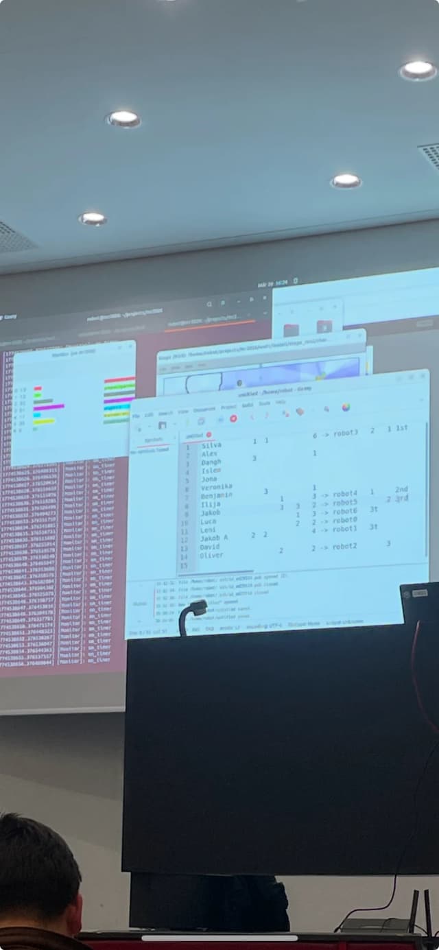 Mobile Robotics Challenge: final results projected in the classroom